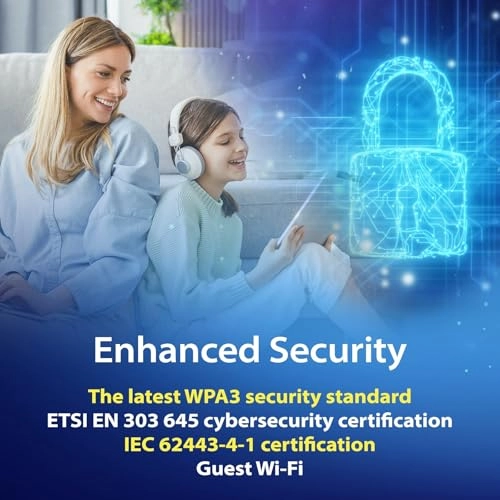 G530 - 574Mbps 2402Mbps WiFi 6