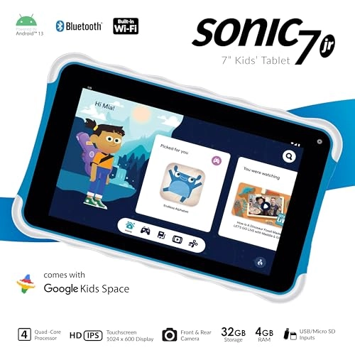 SC-779KT - 4GB 7-inch 32GB