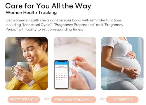 2208A - Multi-Sport IP68 Waterproof