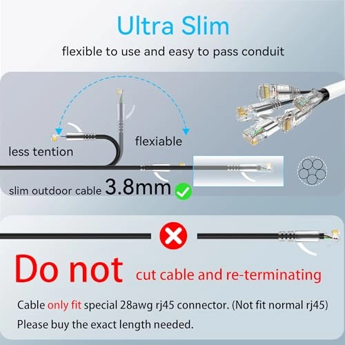 Cat6a Ethernet Cable - 100ft