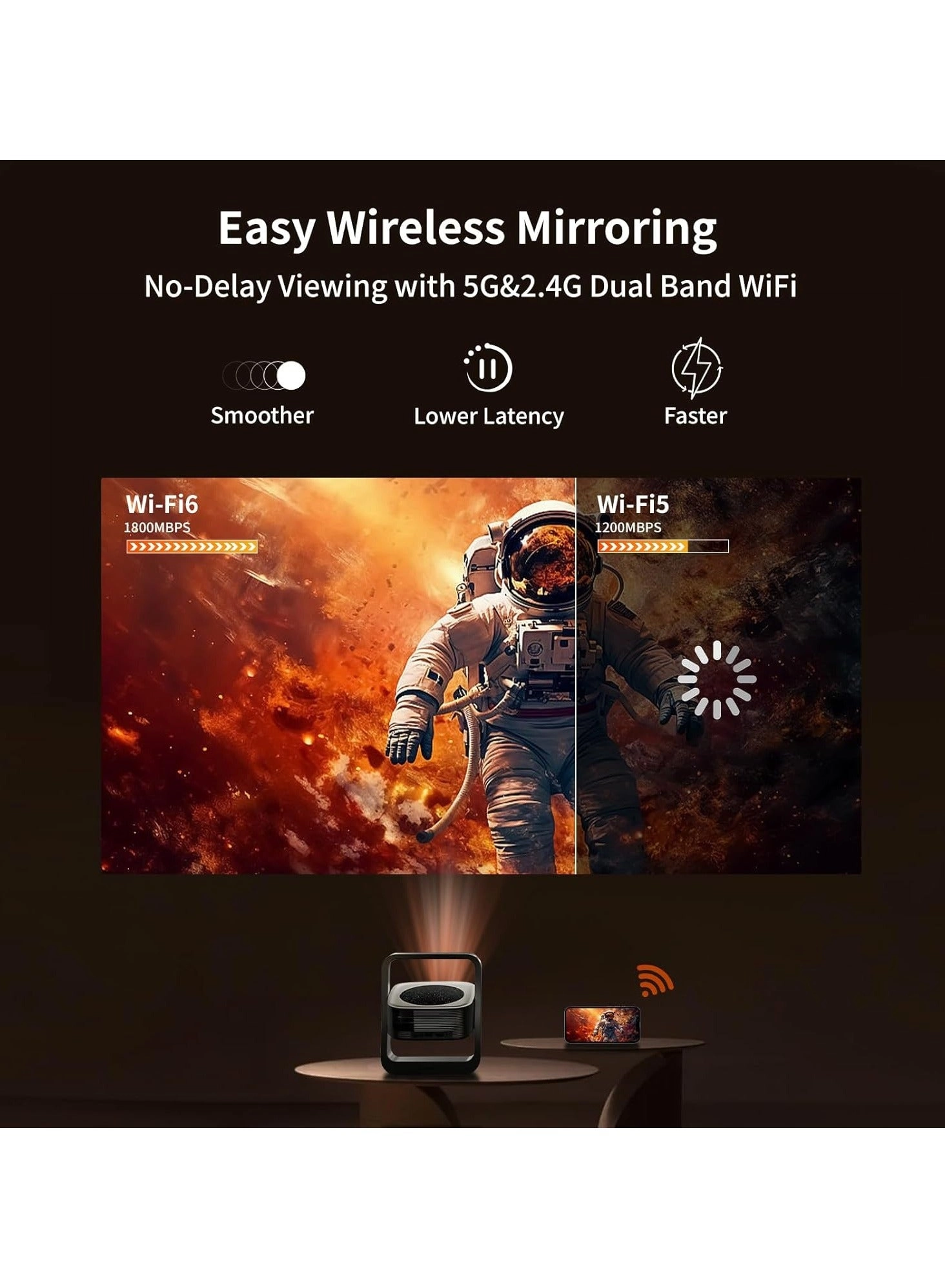 Movie Projector 15000lm 4K