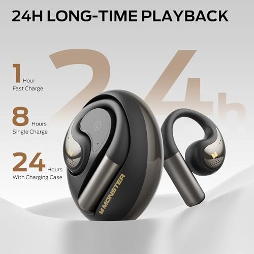 Open Ear AC360 Wireless Earbud