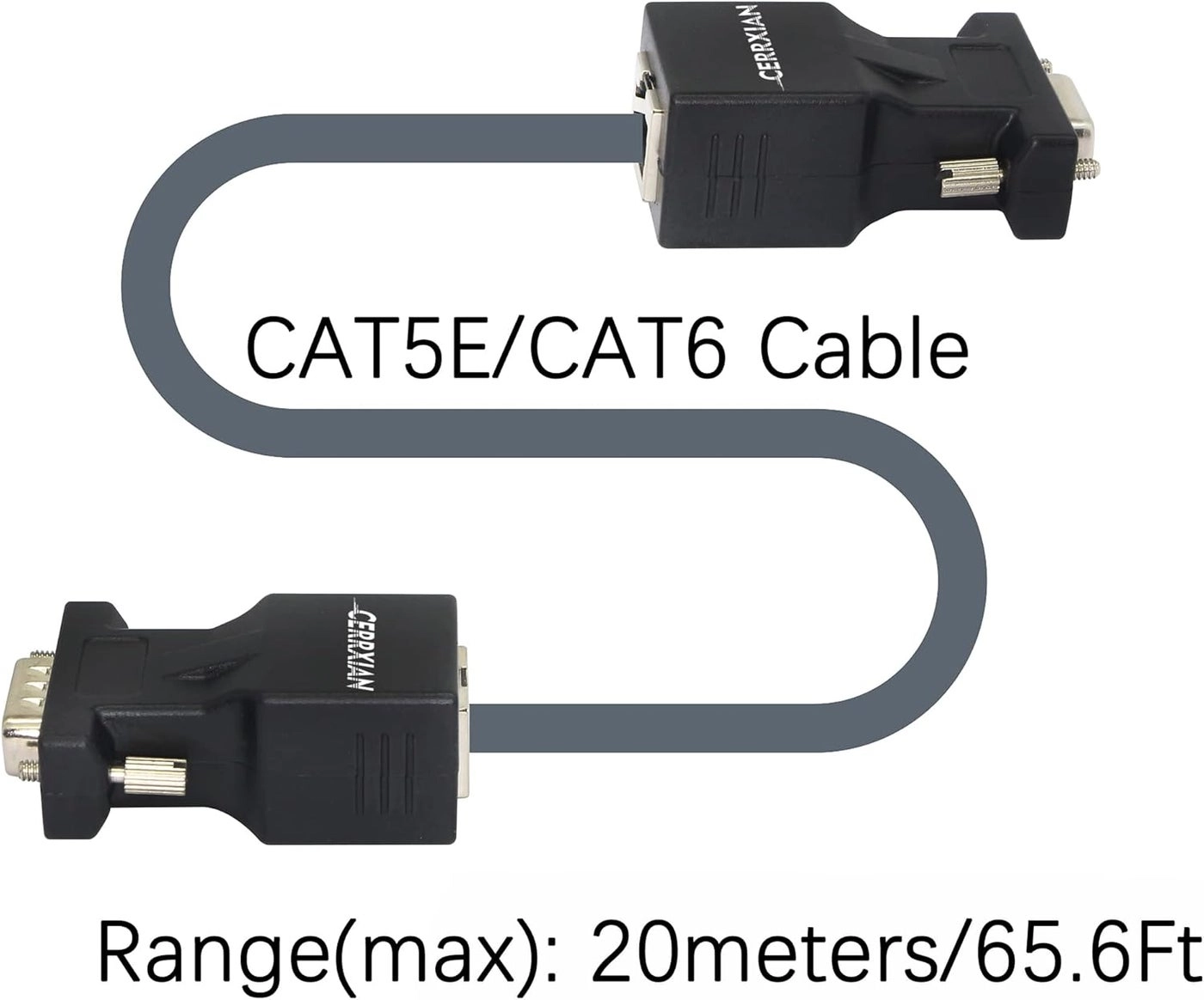 DB9 RS232 Serial Coupler Extender Adapter - Male & Female RJ45 Cat5e Cat6 Pack