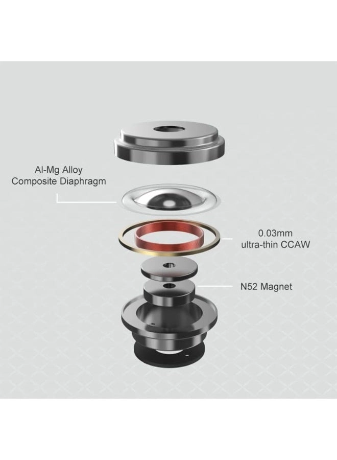 CHU II Wired Headphone