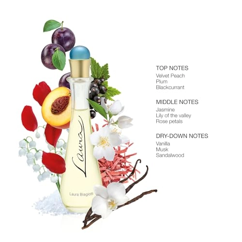 Laura Eau de Toilette 75 ml