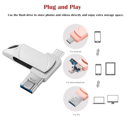 USB Flash Drive - USB 3.0 Type C 2TB