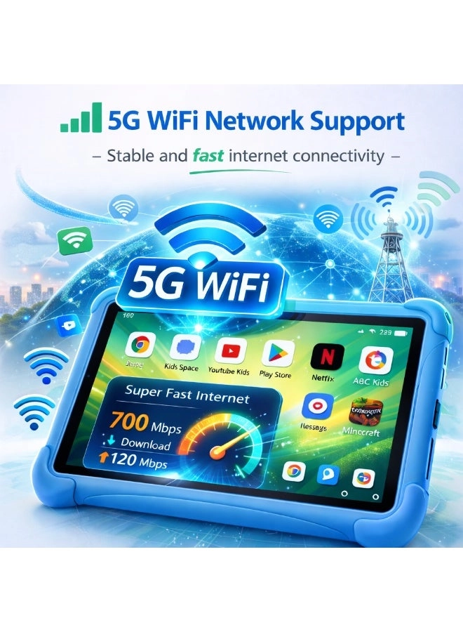 P602 - 4GB 7in 128GB