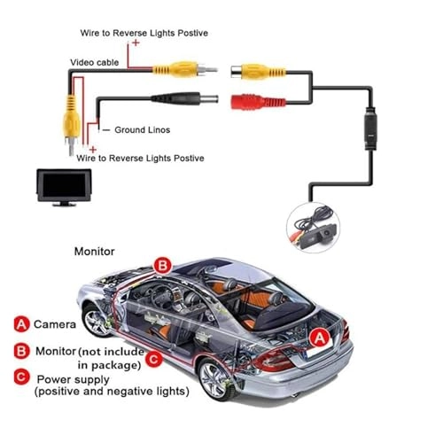 Reversing Camera - Night vision RCA