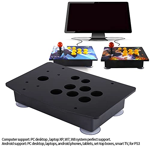 DIY Kits - Acrylic Panel Case