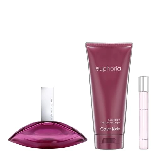 Euphoria - Eau de Parfum + Body Lotion