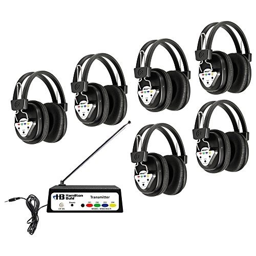 W900-MULTI - Wireless Transmitter + W901-MULTI - Wireless Headphones