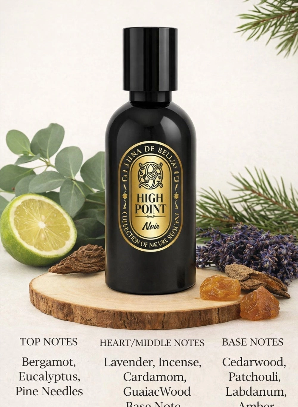Highpoint Noir - Eau de Parfum 30ml