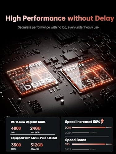 RX16 - 16'' Ryzen 7 H255 24GB DDR5 512GB SSD