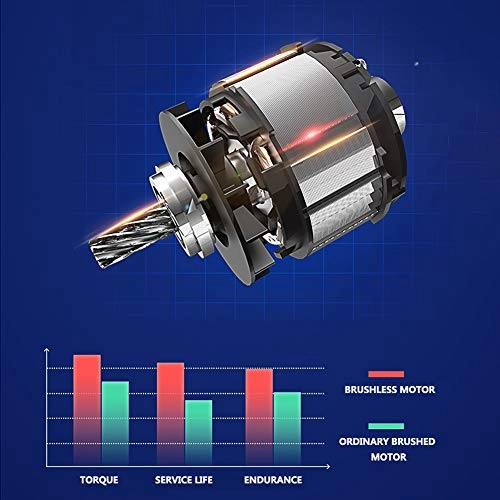 Multifunctional Electric Hammer - Heavy Load 2 Battery 240 Volts