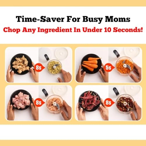 Mini Electric Chopper - 250 ML USB-C