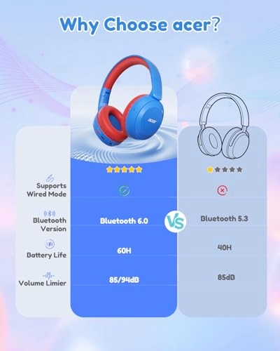 OHR668 Wireless Headphone