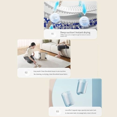 Fabric Cleaning Machine - Running water cleaning system 450W