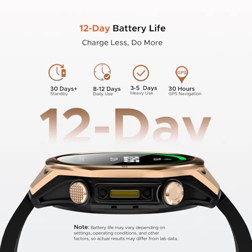 Anywise W1