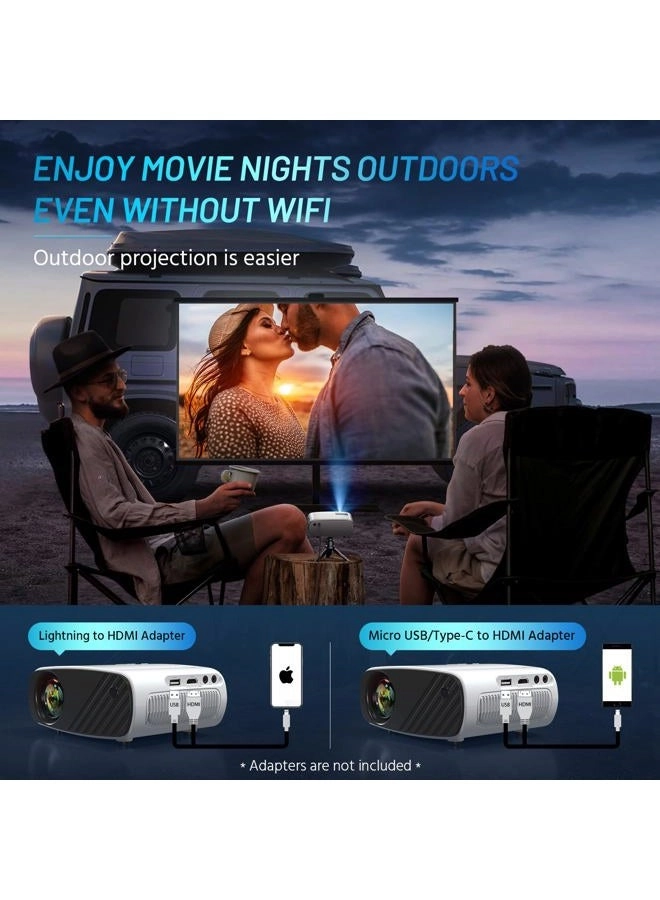 BL128 8000L 1920 x 1080 Pixels