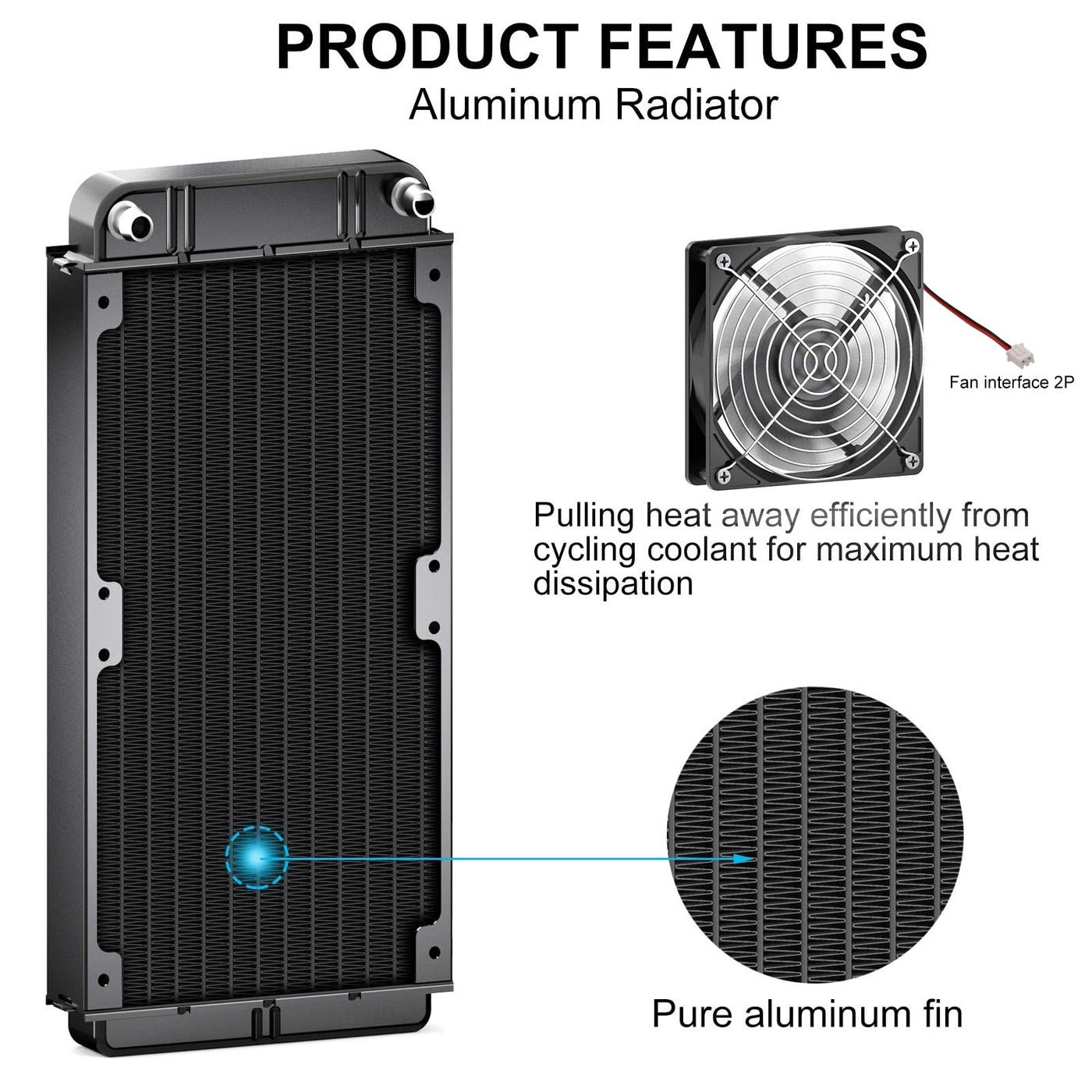 Water Cooling Radiator