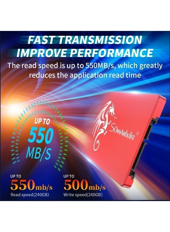 Solid State Drive - 128GB 2.5