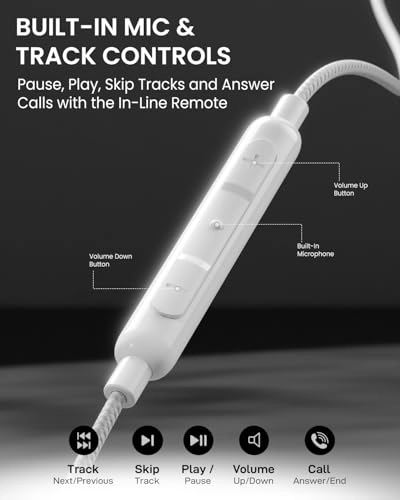 RM-HF17 Wired Earbud