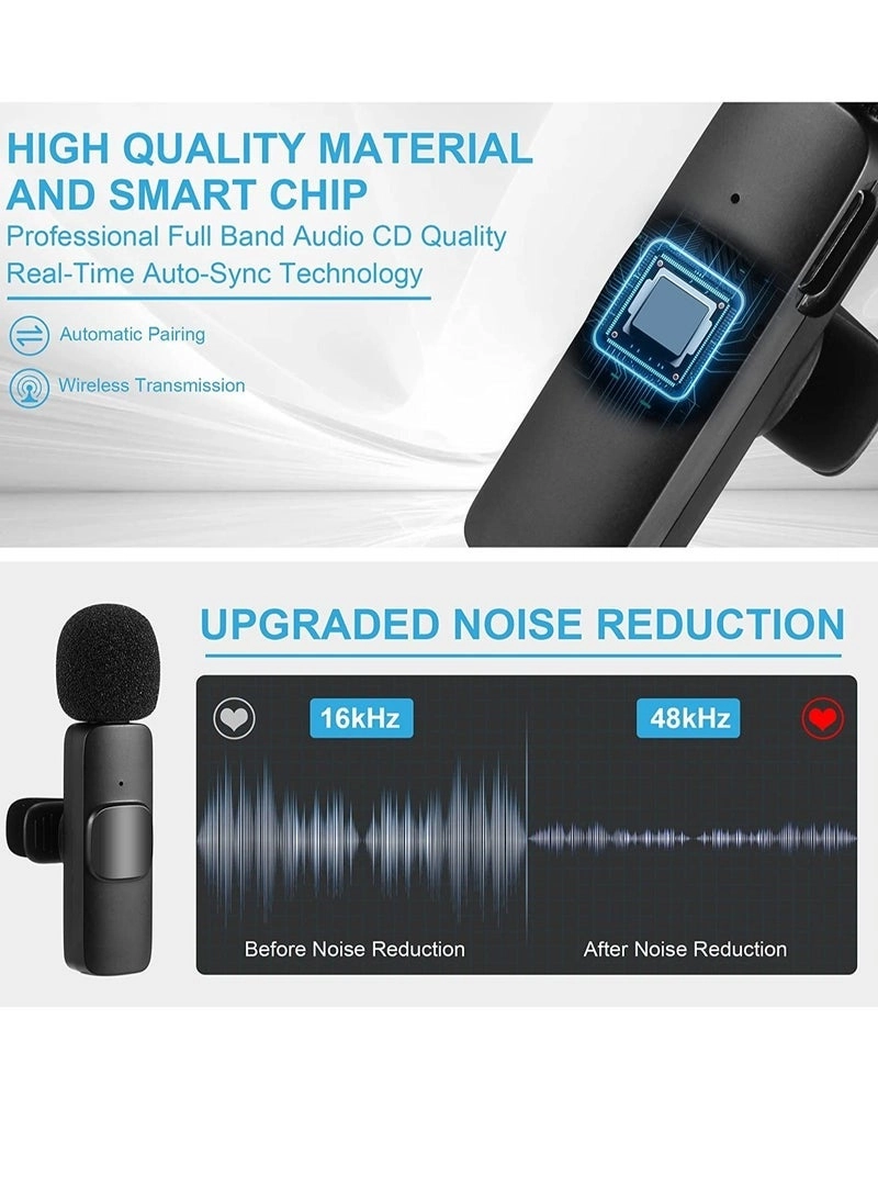 Wireless Lavalier Lapel Microphone