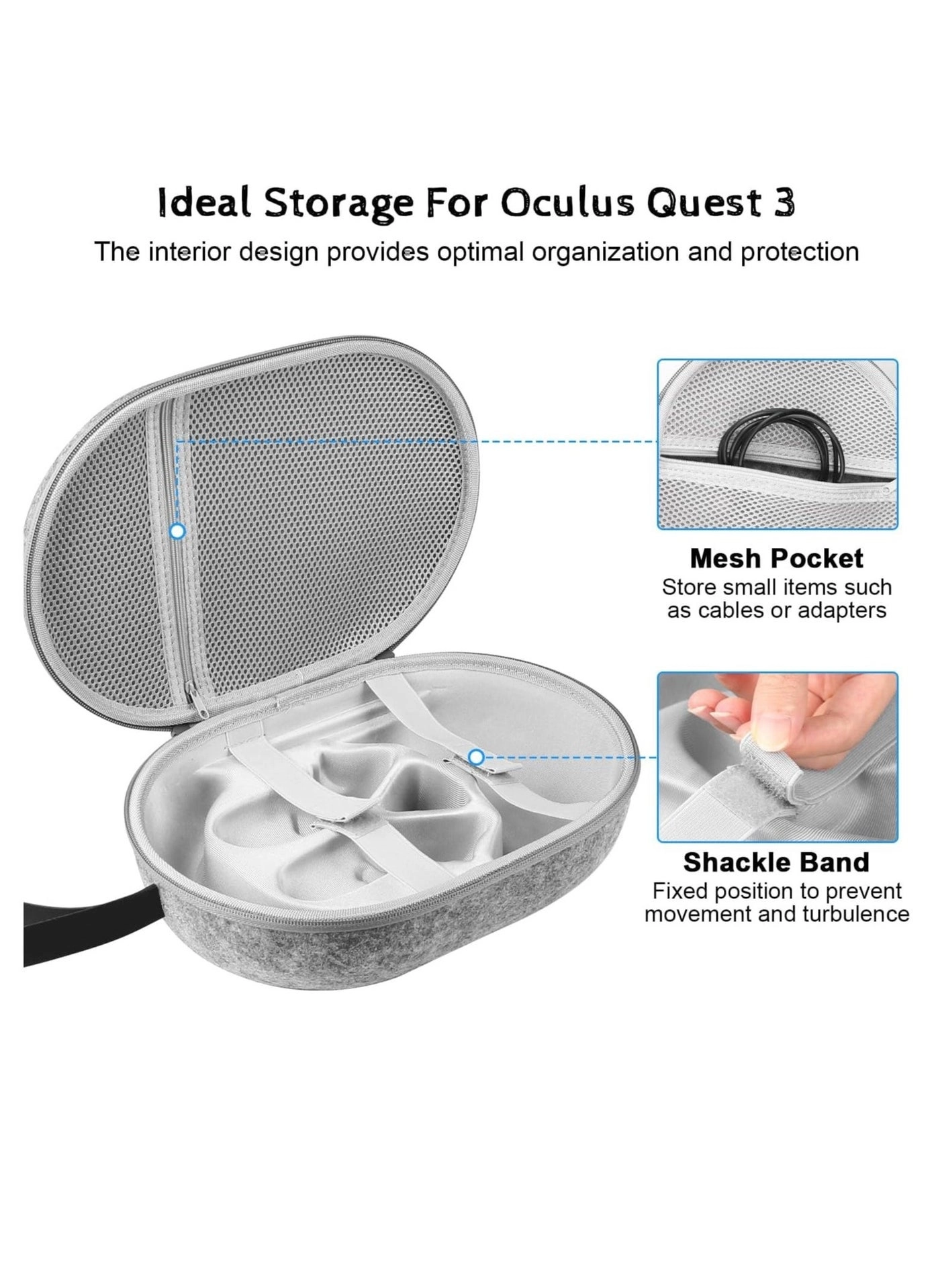 Carrying Case for Meta Quest 3 - Waterproof Large-capacity