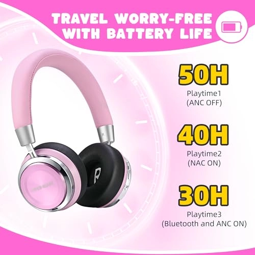BT010 2.0 Wireless Headphone