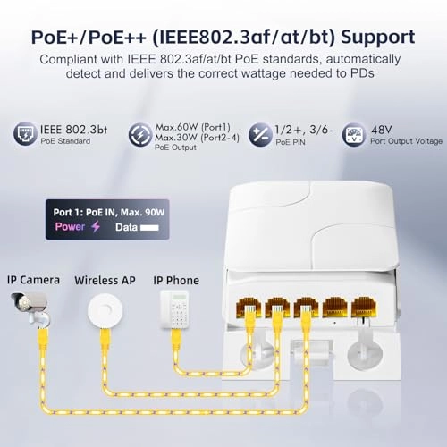 BT14GO-EX 5-ports