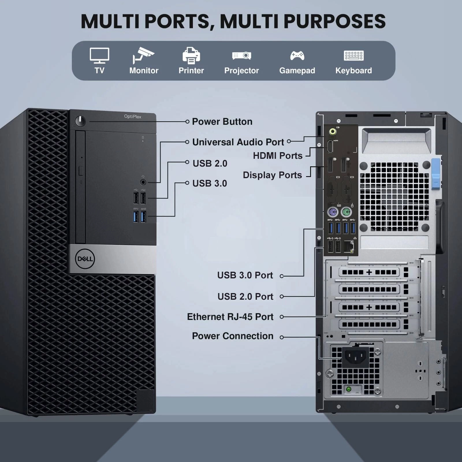 (Renewed) Optiplex 7050 - 32 GB 1TB i7-7700