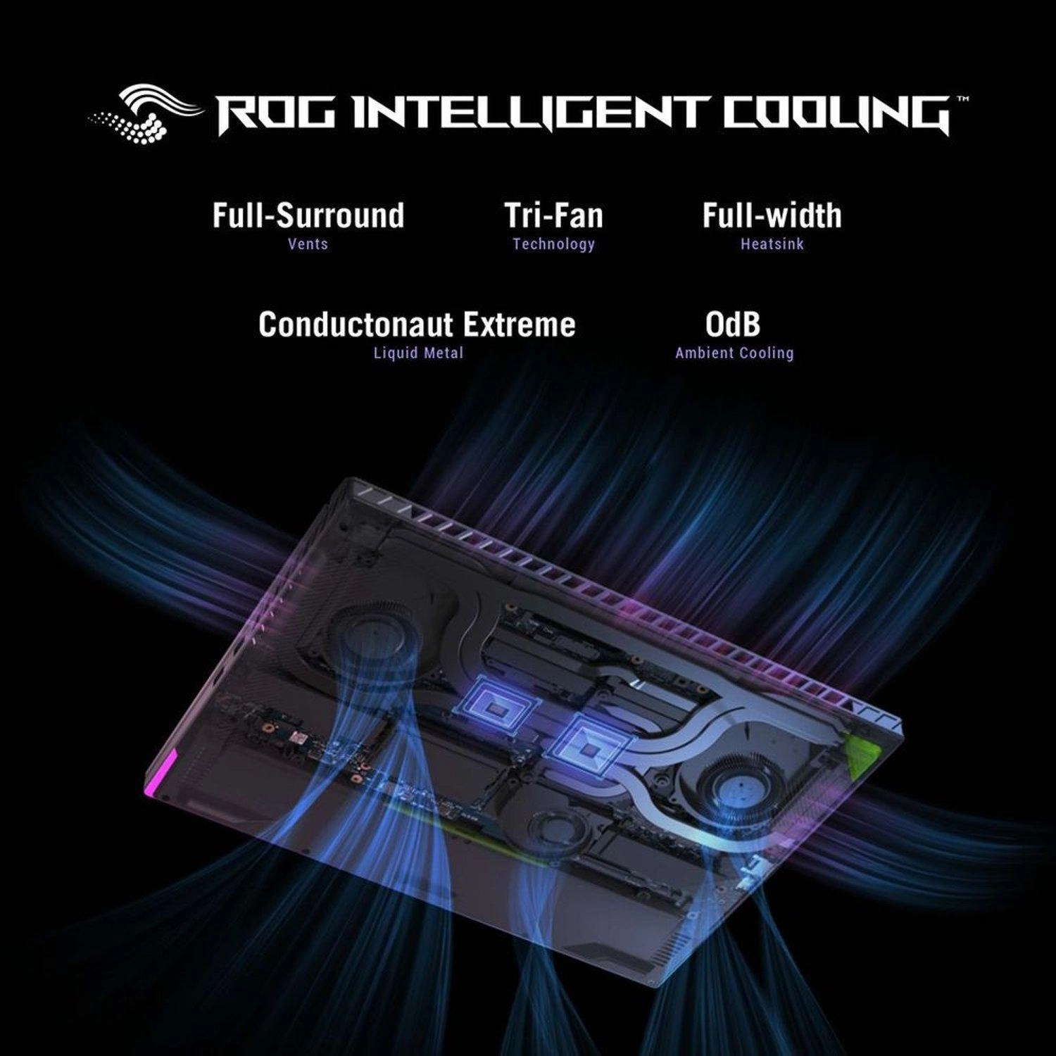 ROG Strix G18 G814JIR-I9322GN - 18'' Core i9-14900HX 32GB DDR5 2TB SSD