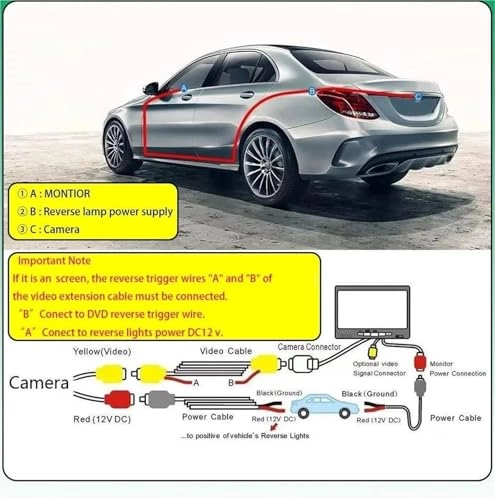 Reversing Camera - AHD 1080P-CVBS 1080P