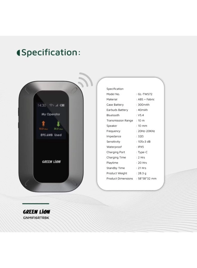 GNMIFI6RTRBK - LTE WiFi 6 150 Mbps
