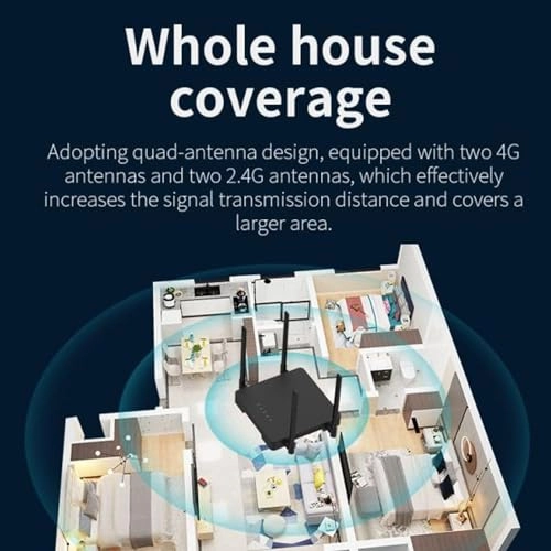 4G LTE Modem Router - 4G 802.11ac 1200mbps