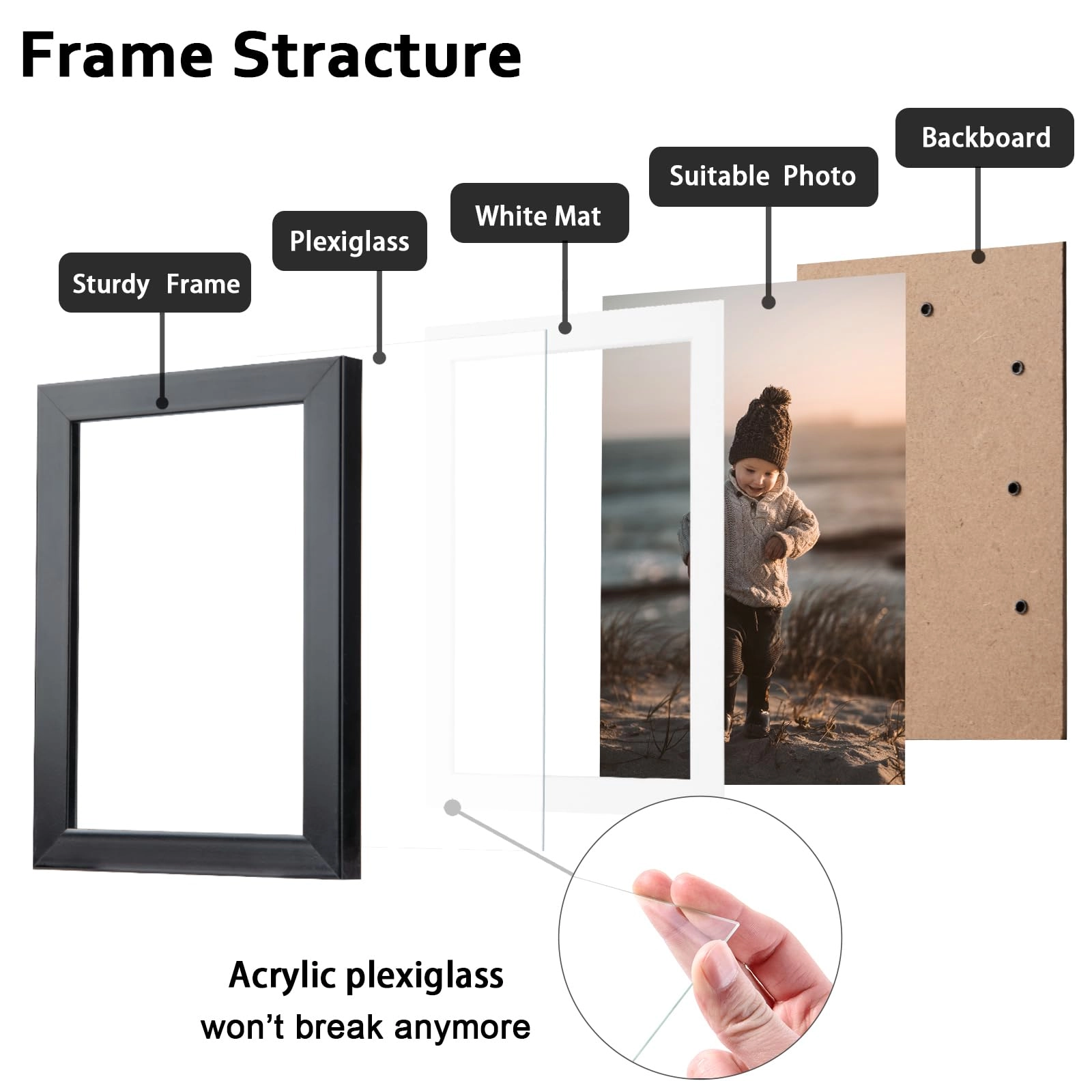 Picture Frames - 5x7