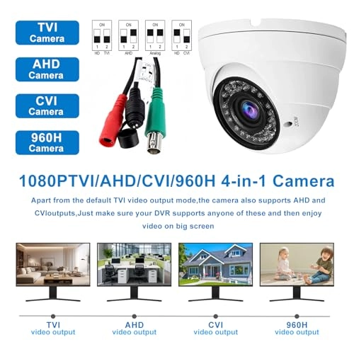 Dome Security Camera 1080p