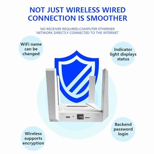 WiFi 6 Cellular Router - 4G LTE 802.11 b/g/n 300Mbps