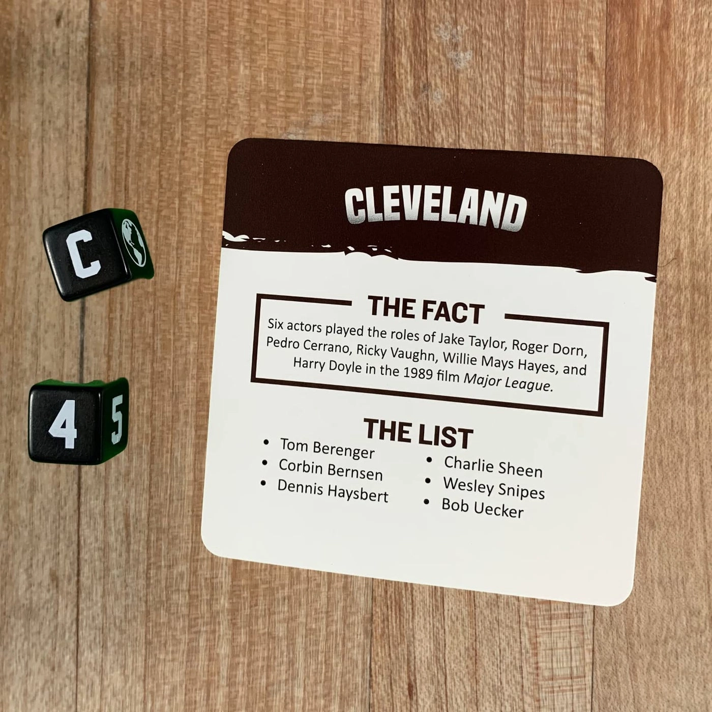 Cleveland Against The World