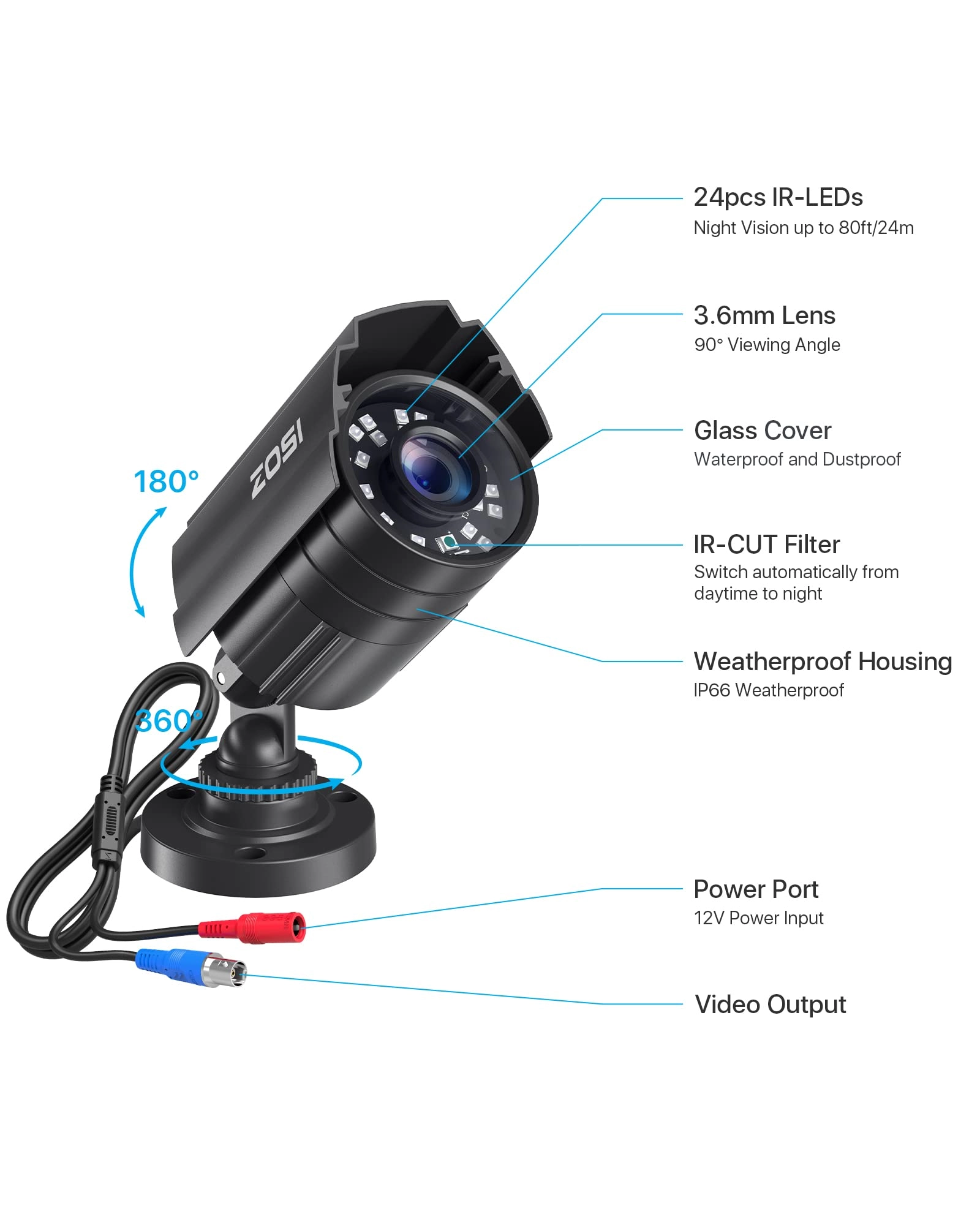 1080P Bullet Camera