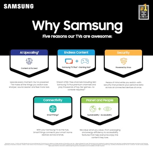 UN85DU8000FXZA - 85-Inch