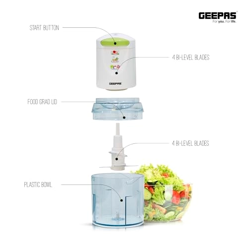 GC5477 - 0.5 Liters 240 Volts (AC)