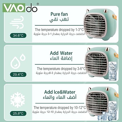 Portable Air Conditioner - 10 watts