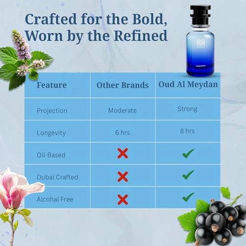 Soolarr Eau de Parfum 80 ml