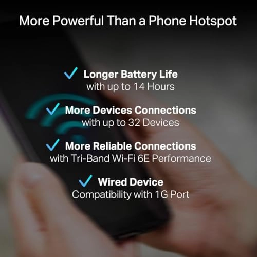 M8550 - 3600 Mbps Wi-Fi 6E