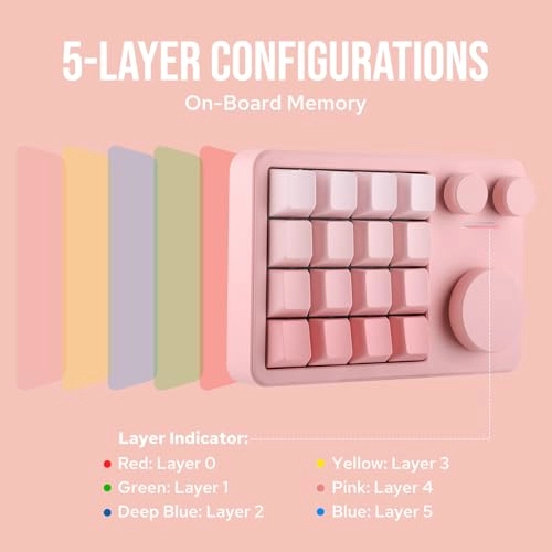 Cybrix 16 - 16 Keys 3 Knobs Hot-Swappable Type-C Wired