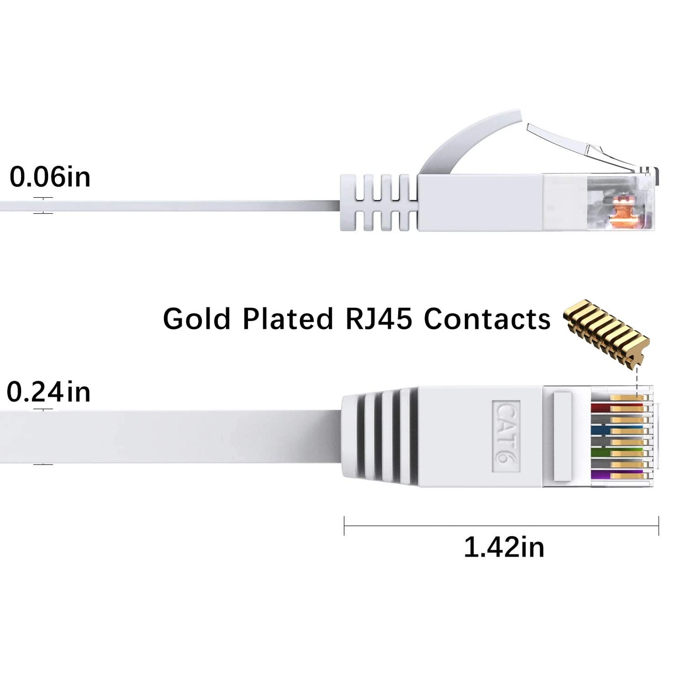 Cat6 Ethernet Cable - 20 FT
