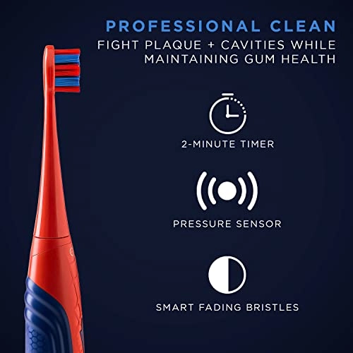 SPM-1 - Rechargeable 40000 movements per minute