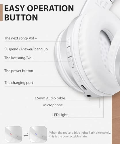 E8 Wireless Headphone