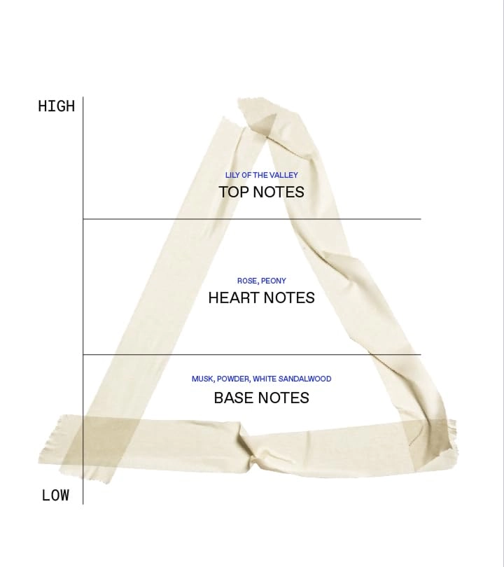 Lefko Eau de Toilette 50ml